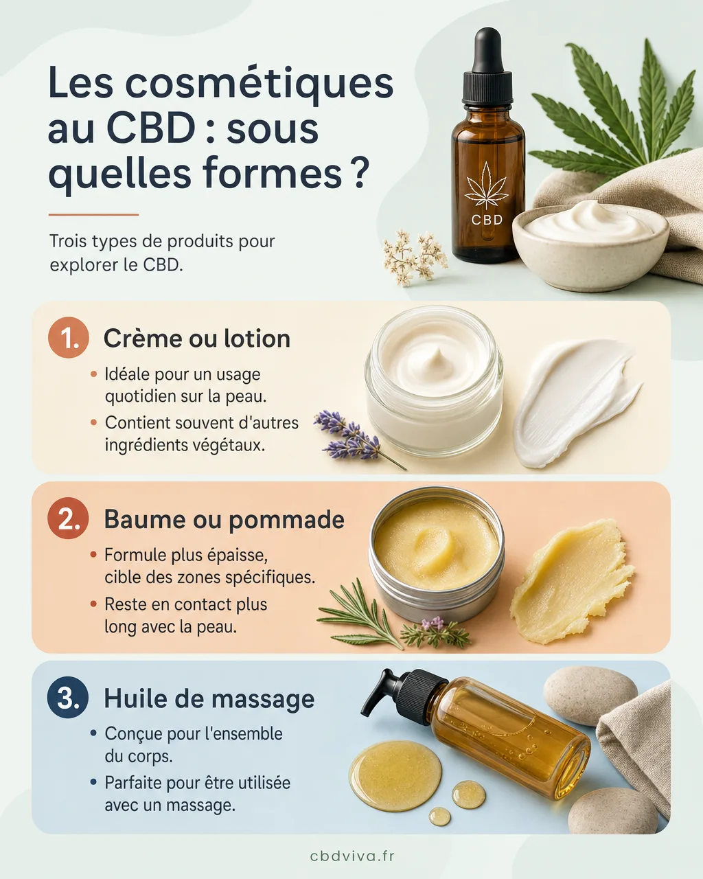Les cosmétiques au CBD en trois formes, crème, baume, huile de massage